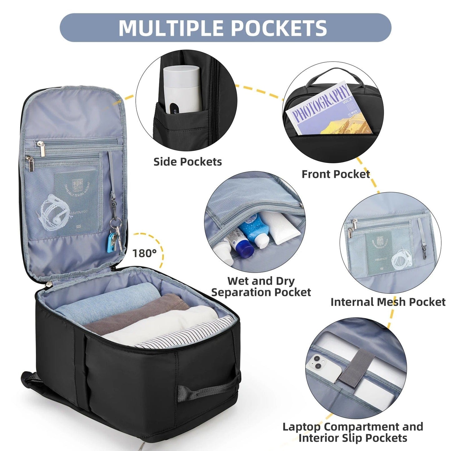 Ryanair & EasyJet Cabin Bag – 40x20x25 Travel Backpack, Laptop Backpack for