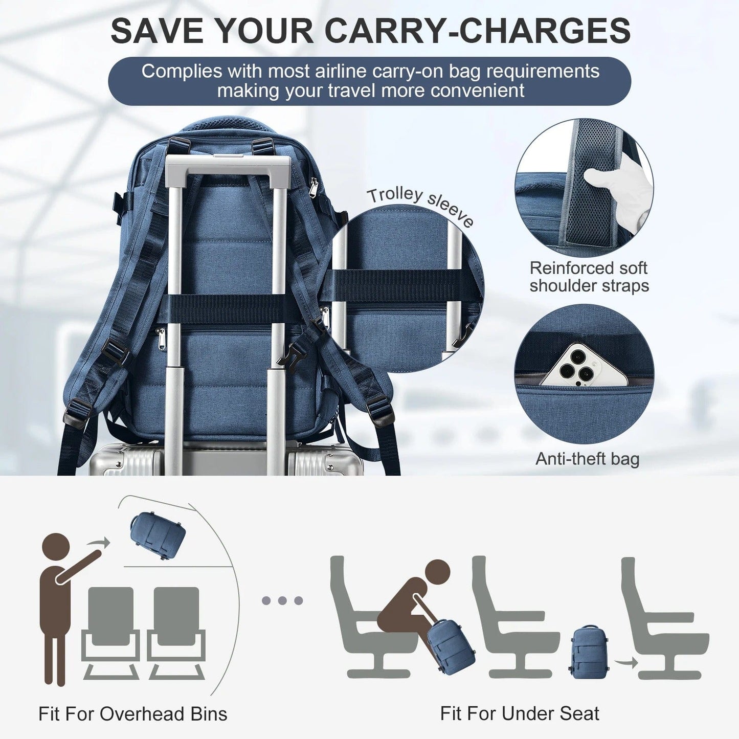 Travel Backpack for Ryanair | 40x20x25 Cabin Bag for Women & Men, Leisure School Laptop