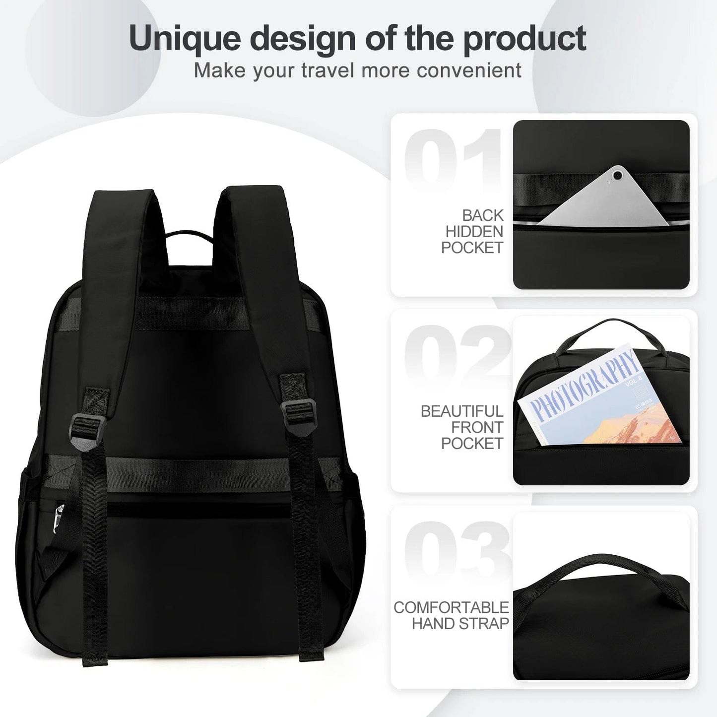 Ryanair & EasyJet Cabin Bag – 40x20x25 Travel Backpack, Laptop Backpack for